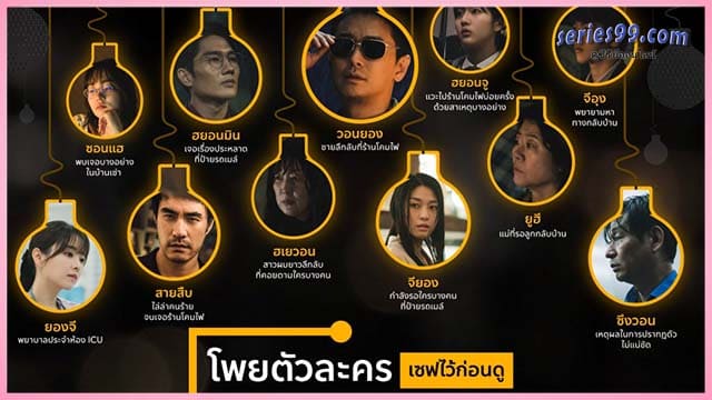 Light Shop (2024) พากย์ไทย Light Shop (2024) พากย์ไทย